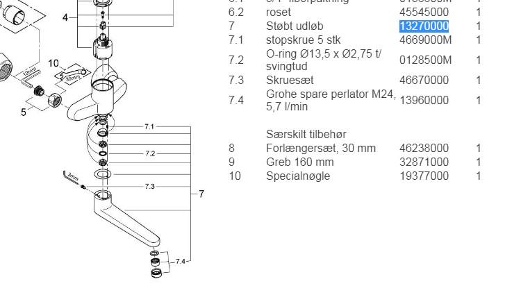Grohe støbt udløb 257 mm