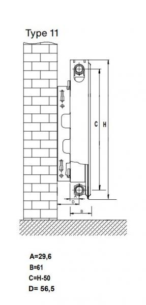 Thermrad Plan Compact radiator 11-600-600 mm - 5 kvm Thermrad Plan Compact radiator 11-600-600 mm - 5 kvm