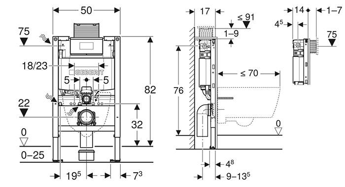 Geberit Duofix Omega-element - Top/frontbetjent 82 cm