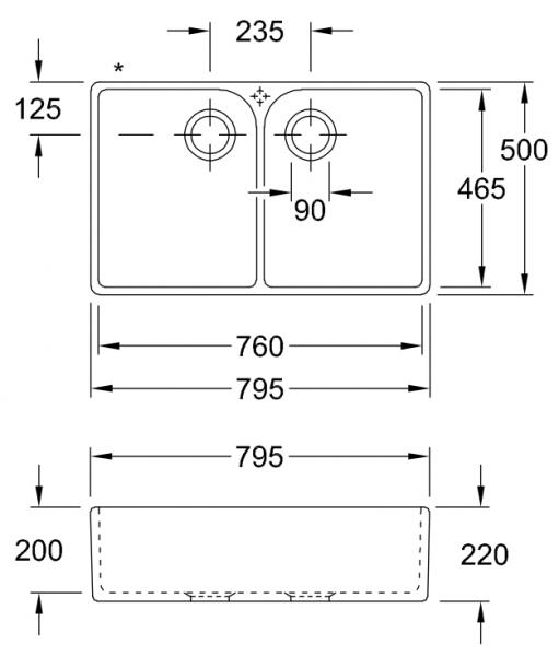 Villeroy & Boch Farmhouse 80 X dobbelt køkkenvask i keramik - CeramicPlus