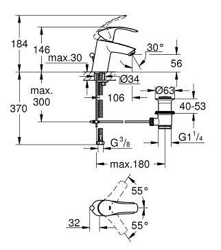 Grohe Eurosmart New håndvaskarmatur m/bundventil & løftestang Grohe Eurosmart New håndvaskarmatur m/bundventil & løftestang