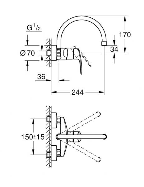 Grohe Eurosmart køkkenarmatur til væg m/svingtud