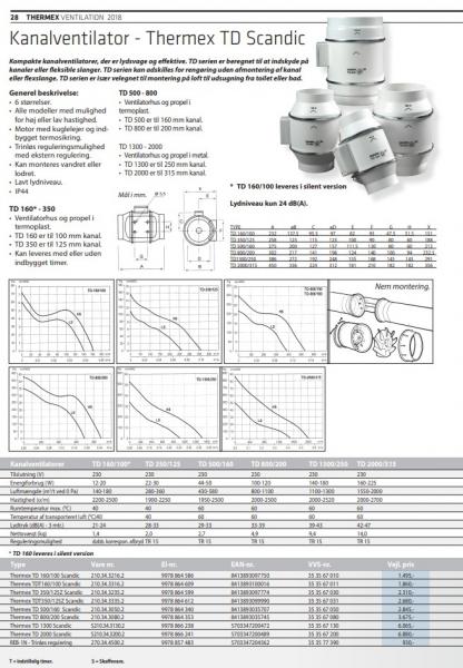 Thermex TD 160/100 kanalventilator Ø100mm (standardmodel) Thermex TD 160/100 kanalventilator Ø100mm (standardmodel)