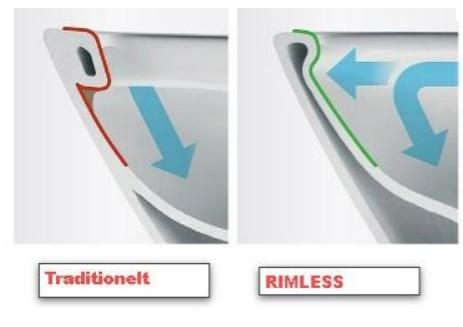 Duravit Me by Starck Compact Rimless m/wondergliss toiletpakke inkl. sæde m/soft-close, lav cisterne og krom betjening Duravit Me by Starck Compact Rimless m/wondergliss toiletpakke inkl. sæde m/soft-close, lav cisterne og krom betjening