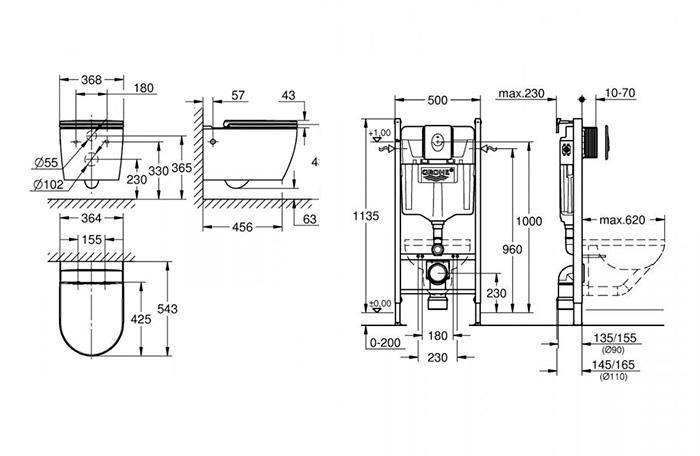 Grohe Start Round toiletpakke inkl. sæde, cisterne og mat sort betjening