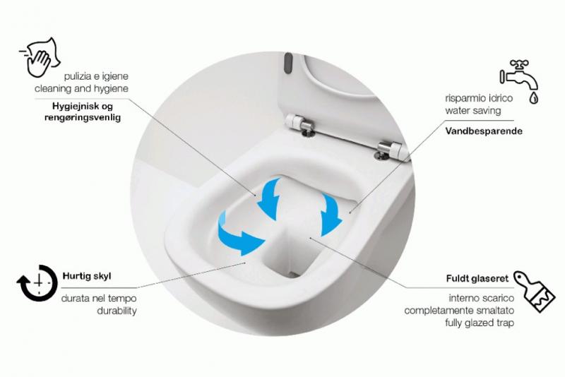 Lavabo Glomp rimless v&aelig;gh&aelig;ngt toilet - Mat gr&aring;