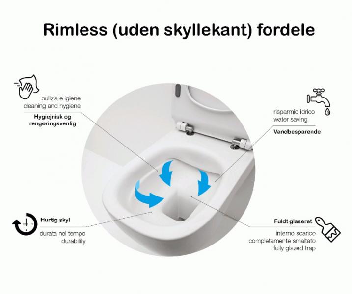 Lavabo Glomp rimless gulvstående toilet - Hvid Lavabo Glomp rimless gulvstående toilet - Hvid