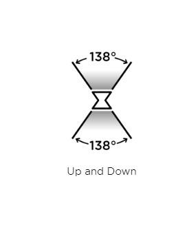 Lutec Gemini udendørs væglampe 8,8 x 8,6 - Mat sort