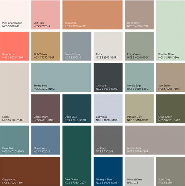 Dansani Luna Urban 140 møbelsæt m/Minore vask og riflet front - Valgfri farve