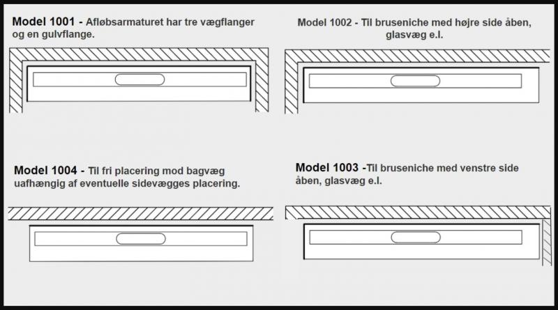 Unidrain Classic rist - 700mm Unidrain Classic rist - 700mm