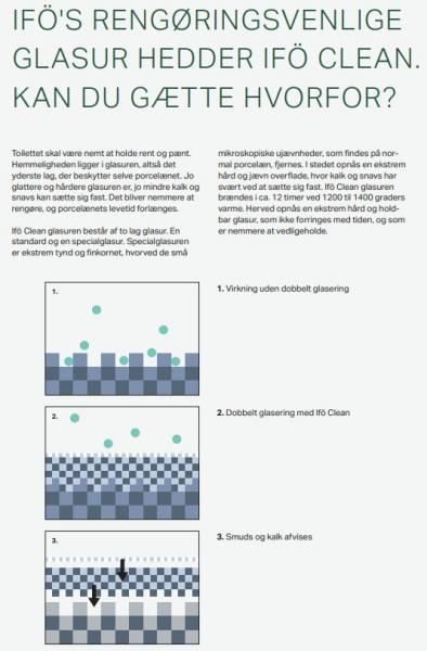 Ifö Spira gulvtoilet 6260 m/Rimfree og Ifö Clean - Med S-lås Ifö Spira gulvtoilet 6260 m/Rimfree og Ifö Clean - Med S-lås