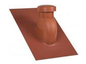 Tag- og ventilationshtter | Rd